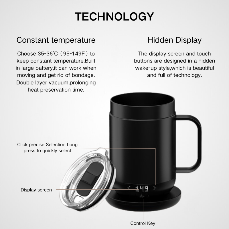 Smart Heated Car Cup | Wireless Charging Warmer Base | Tech Executive Wholesale