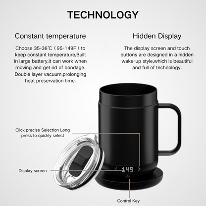 Smart Heated Car Cup | Wireless Charging Warmer Base | Tech Executive Wholesale